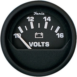 Euro Voltmeter Gauge Black