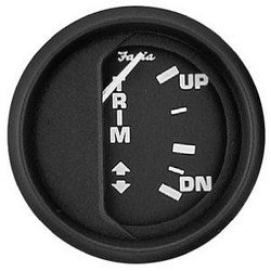 Euro Trim Gauge