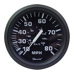 Euro Speedometer Black